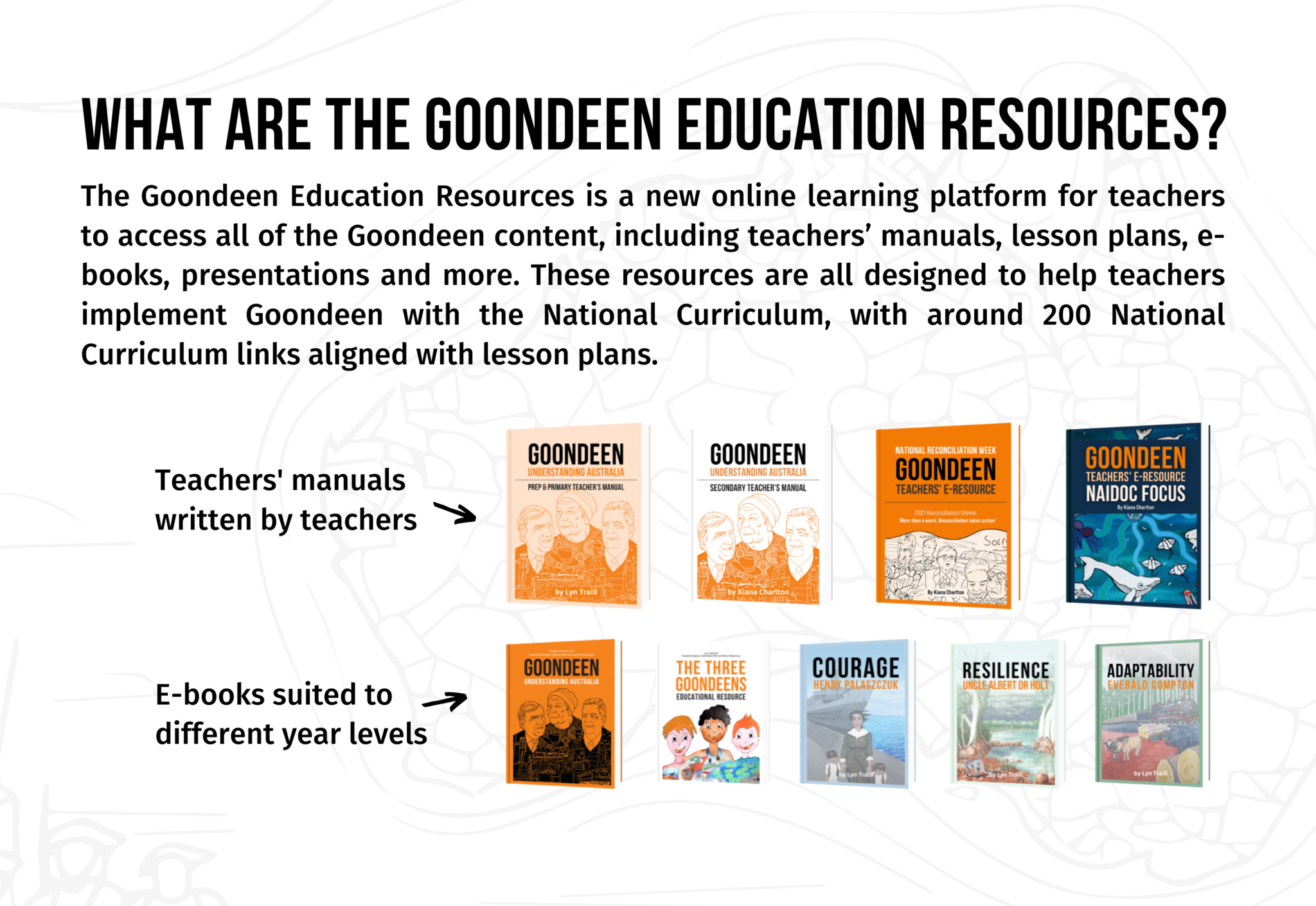 Resources Goondeen resources-goondeen